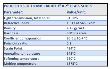 Premiere Large Format Glass Microscope Slides, 3x2", Plain Frosted or Charged - Benz Microscope Optics Center - 6101 - specs