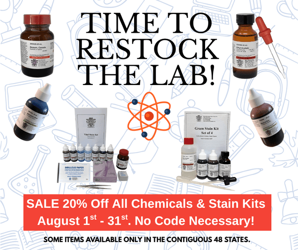 Back to School Reminder... - Benz Microscope Optics Center