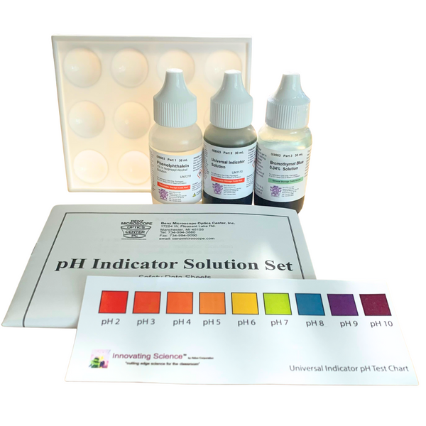 pH Indicator Solution Set