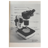 Reconditioned Swift Instruments SM90 Stereo Widefield MicroscopeMicroscopesMicroscopes_Used - Refurbished