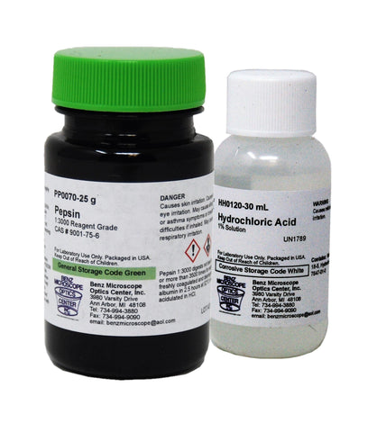 P-HCI The Process of Digestion Chemical Set (BZ3000-Set)