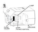 Meiji EM Modular Stereo System: Fiber Optic Light Source