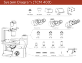 Labomed TCM 400 Inverted Phase Series (#7125000, 7125500) - Benz Microscope Optics Center